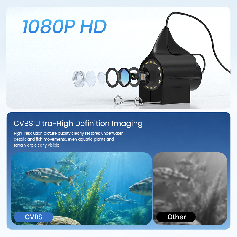 Caméra de pêche sous-marine av - Fish Finder Portable avis et prix
