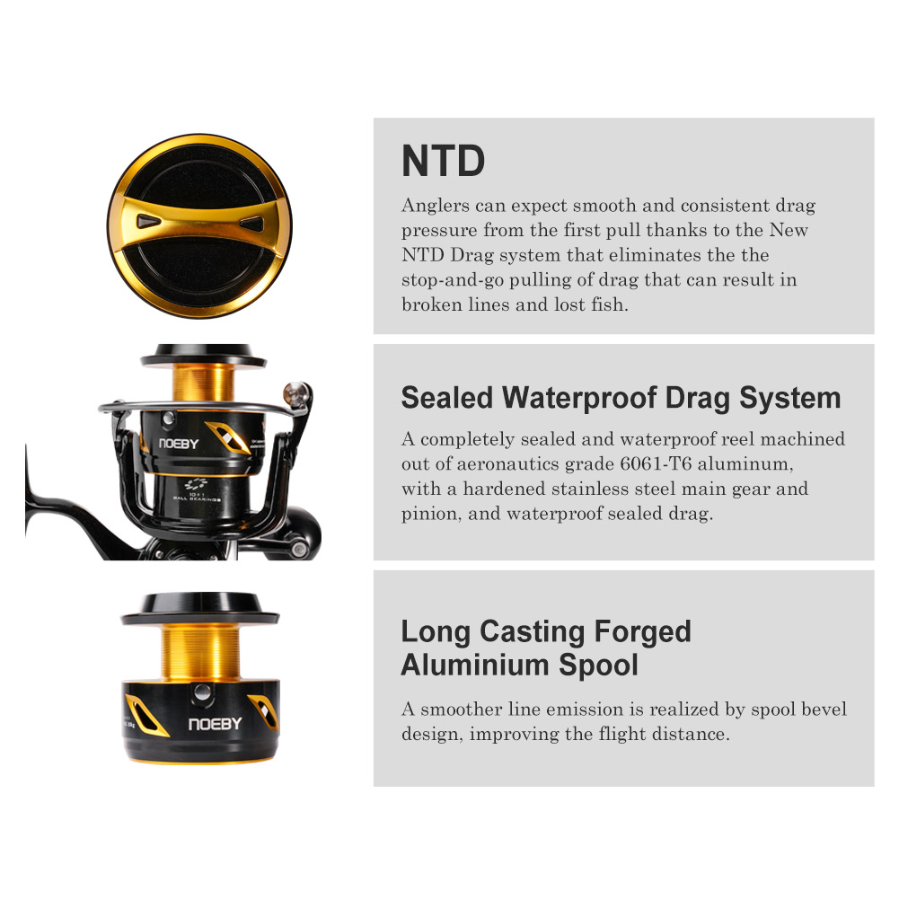 Moulinet de pêche en eau salée - Shimano Reel Stradic avis et prix
