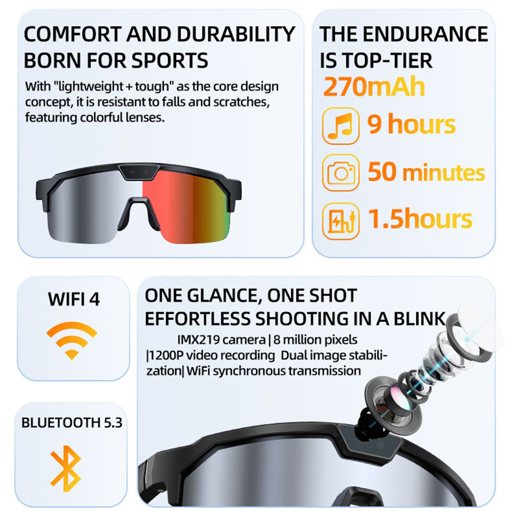 Lunettes de cyclisme intellige - Fishing Camera avis et prix
